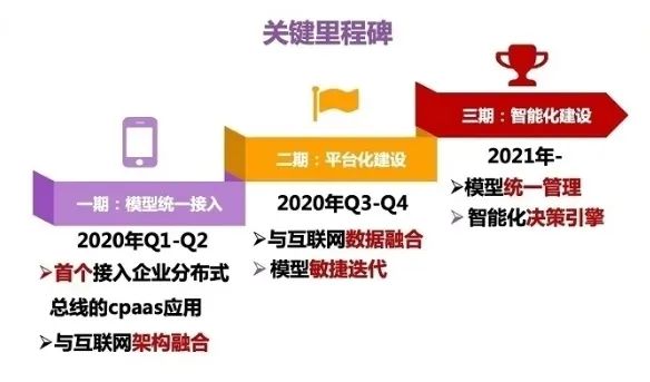 跳楼式降额封卡！光大信用卡15万直降1.5万