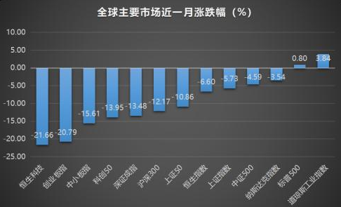 银行股大跌表示什么意思？银行股值得买吗？银行股投资小技巧