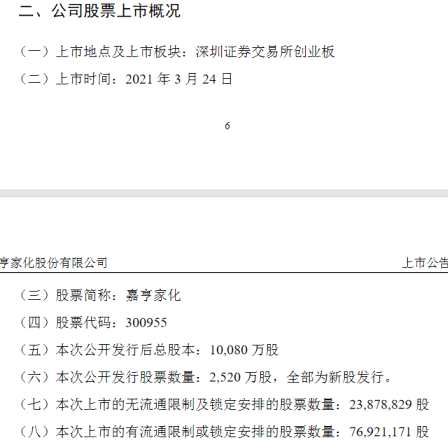 嘉亨家化24日上市 发行价格16.53元/股