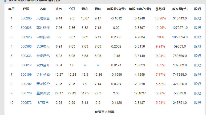 莲花资本创始人邱浩简介一览，莲花资本是干什么的，莲花资本都投资过哪些公司