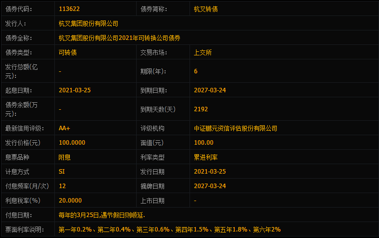 113622杭叉发债申购时间，754298杭叉转债申购信息以及值得申购吗