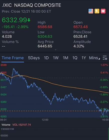 美原油暴跌的原因是什么，美国的进口石油来自哪些国家