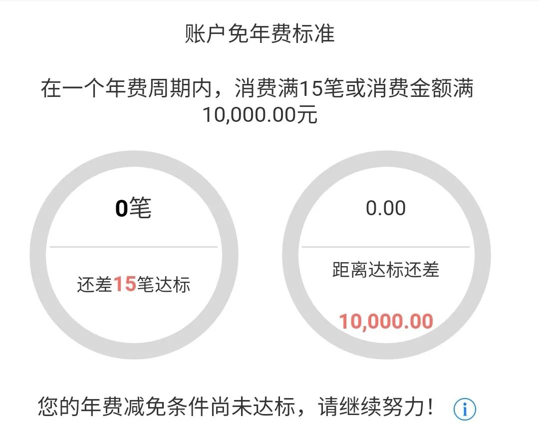 工行爆火的免年费大白金，到底怎么样？