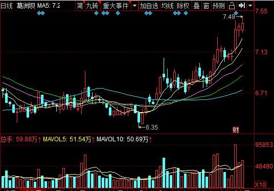 泽熙系股票有哪些，泽熙系是什么意思