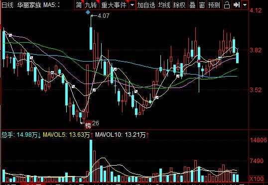 泽熙系股票有哪些，泽熙系是什么意思