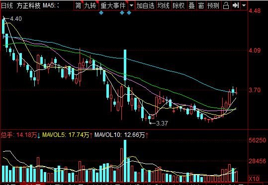 泽熙系股票有哪些，泽熙系是什么意思