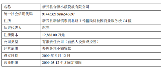 123107温氏转债价值分析，温氏发债上市价值及温氏转债上市能赚多少钱