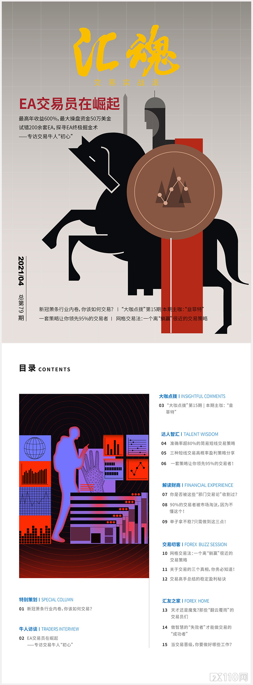 《汇魂》2021年第4期：年收益率600%的EA掘金术！