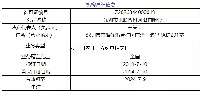 宇宙的尽头是铁岭，互联网的尽头是支付？
