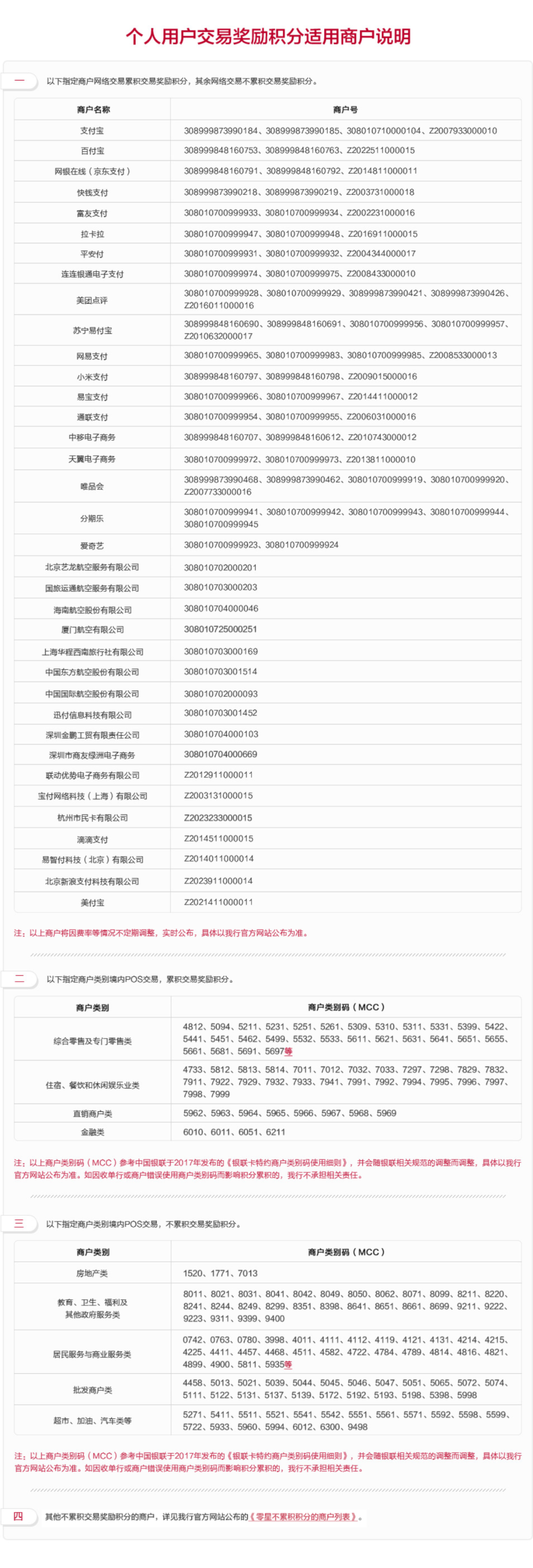 仅剩1月！招行将启用新版信用卡积分计划