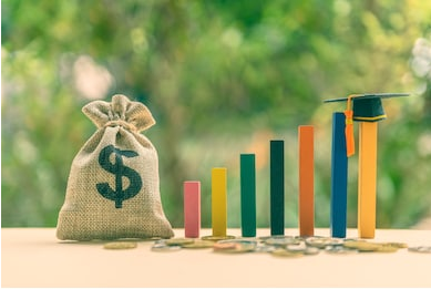 货币基金的概念、有哪些收益及产品特征介绍