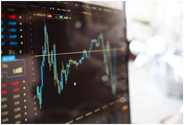 股票大盘走势图在线怎么看？股票知识入门k线图是什么？