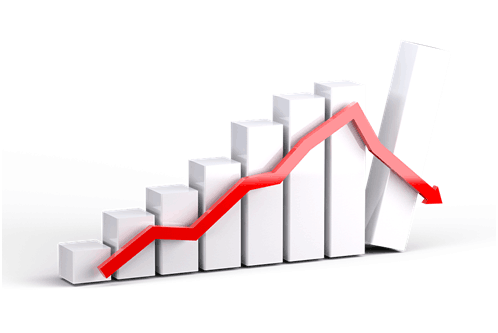 股市熊市是什么意思？怎么知道是牛市还是熊市？牛市和熊市哪个更赚钱？