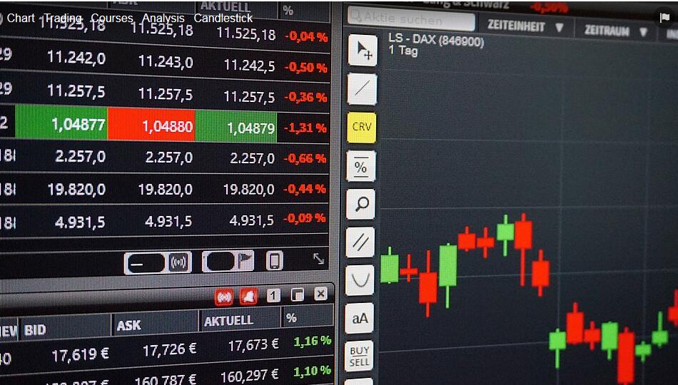 b股怎么开户？b股开户有哪些注意事项？