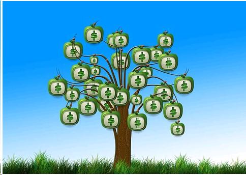 k线形态分析法是什么意思？k线口诀表详解