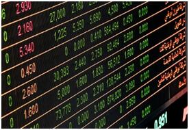 何为基金定投？基金定投手续费怎么算？