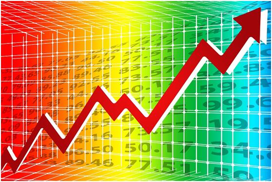 怎么看股票走势图？怎么看股票k线？