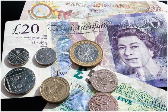 怎么选指数基金？有什么好的指数基金投资建议？指数基金投资指南有哪些？