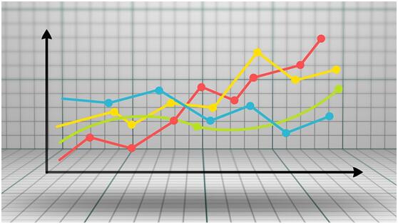 如何开通买股票？买股票怎么样才能赚钱？