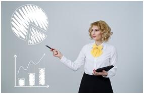 如何投资理财才赚钱？余额宝安全吗？