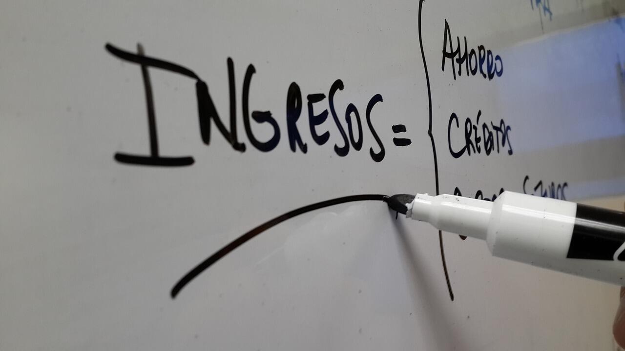 什么叫产品理财？怎么理财？