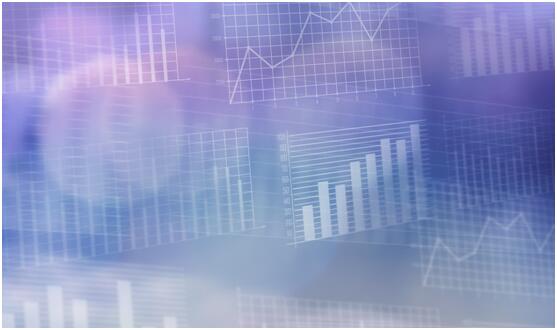 怎么看K线图？K线图快速入门？