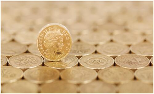 K线形态简解？在应用K组合形态时要记住哪几点？