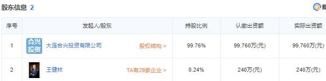 万达刘海波个人资料，万达的股东都有谁