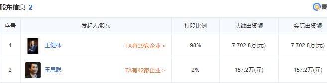 万达刘海波个人资料，万达的股东都有谁