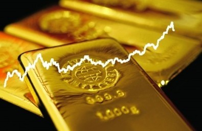 贵金属保证金交易品种有哪些，贵金属T+D是保证金交易吗？