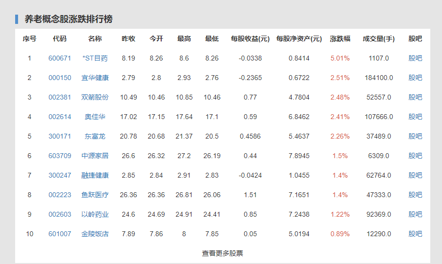 韩国低生育率或致高校倒闭潮,韩国生育率是怎么降下来的以及韩国三抛是怎么回事？