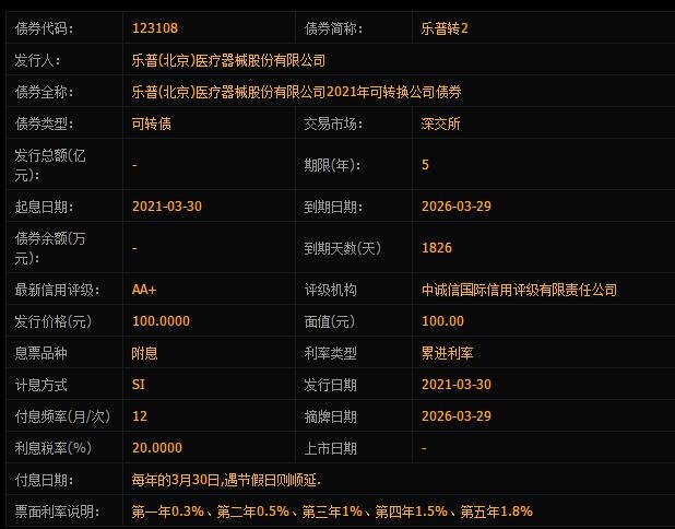 370003乐普转2发债申购价值，123108乐普转2转债申购信息以及值得申购吗