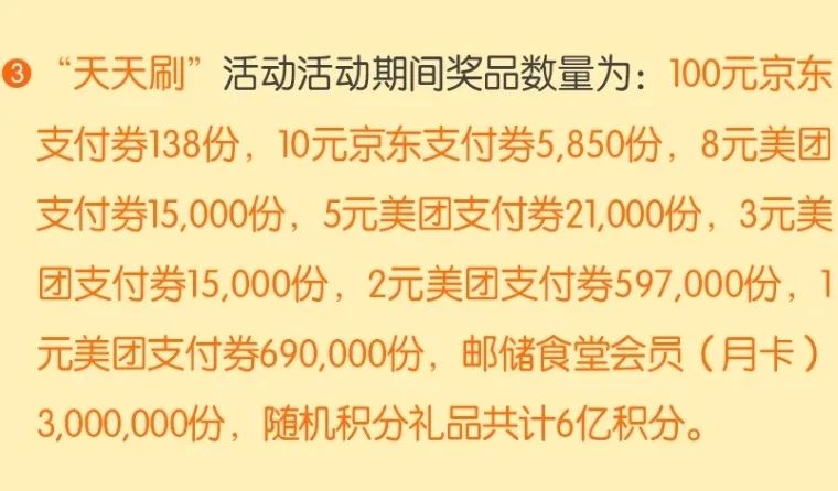 冲！“天天刷”福利加码！多家银行叠加送钱