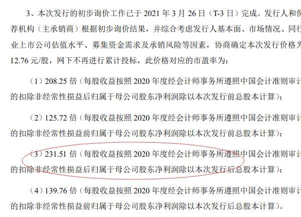 晓鸣股份、诺禾致源3月31日申购：市盈率分别为8倍和232倍