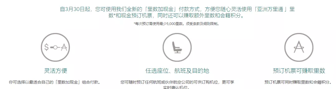 亚万新功能正式上线：里数加现金到底香不香？