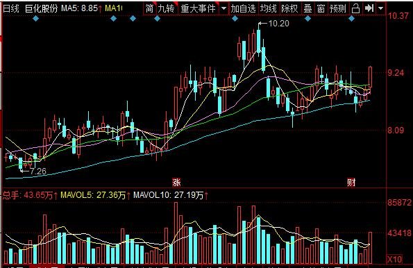 萤石矿用途有哪些，萤石矿的上市公司