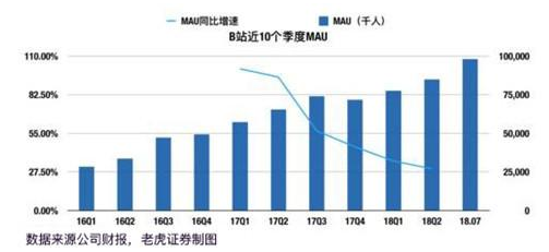 老虎证券在中国合法吗？老虎证券安全性高吗？有什么优势？