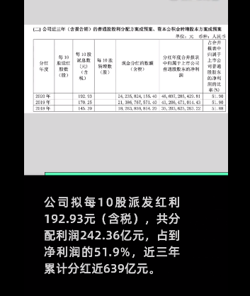 贵州茅台分红242亿元是上市以来最高的，历年来分红到底分了多少钱，哪些股东分红最多
