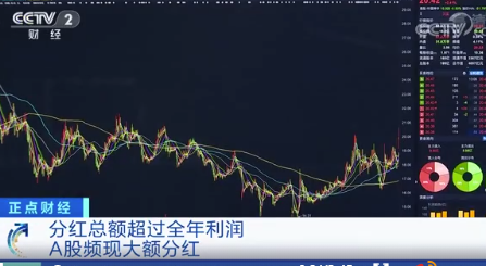 多家公司分红总额超全年利润，分红会对投资者的收益造成影响吗，分红多好还是少好