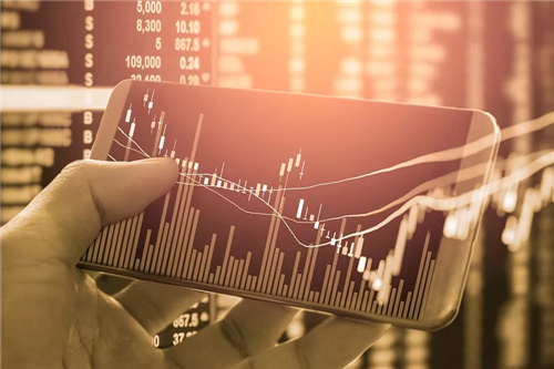 伦敦金行情分析用什么软件最好？