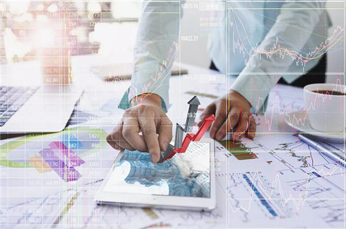 炒黄金整理形态怎么交易?