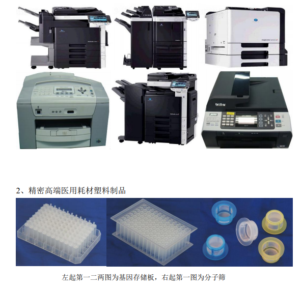 123109昌红发债上市时间，昌红转债什么时候上市及公司的主营业务介绍
