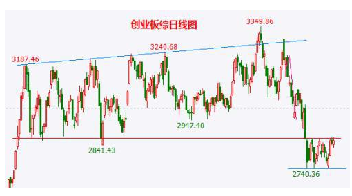 美债收益率再度攀升对美股A股黄金有何影响，美债收益率上行的逻辑