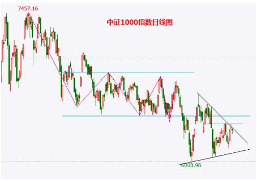 美债收益率再度攀升对美股A股黄金有何影响，美债收益率上行的逻辑