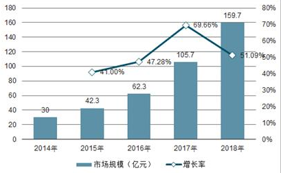 儿童用品上市公司哪家比较好？儿童用品市场什么比较好做？