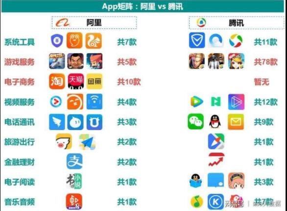 腾讯公司总裁是谁及个人简介，腾讯公司旗下的软件有哪些