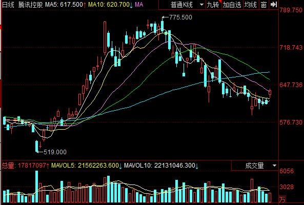 腾讯公司总裁是谁及个人简介，腾讯公司旗下的软件有哪些