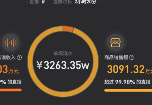 罗永浩称6亿债务年底还完，罗永浩为什么会欠6亿，罗永浩直播卖什么货