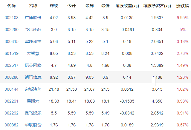 罗永浩称6亿债务年底还完，罗永浩为什么会欠6亿，罗永浩直播卖什么货