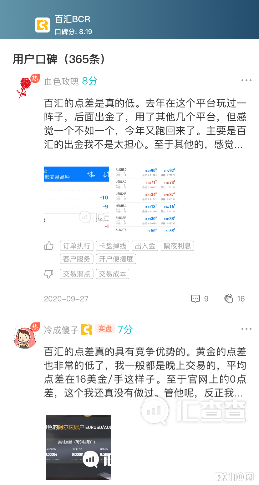 【汇查查榜单】一定要看！这份榜单集合了3月最优质的10家平台